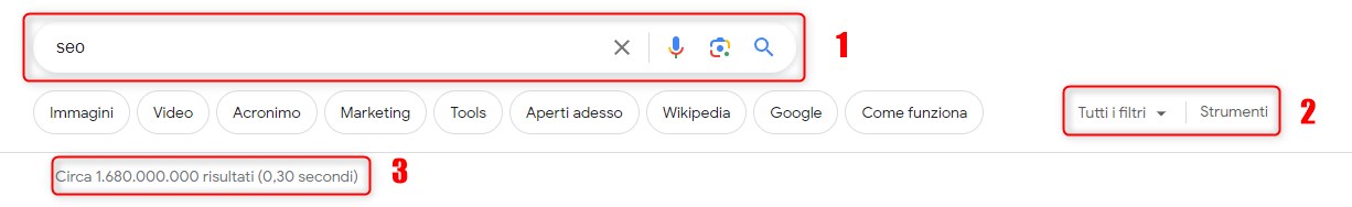 Cosa è la SERP? Significato, composizione e funzionamento 2 Screenshot di una SERP con query SEO in cui vengono evidenziati gli elementi fissi