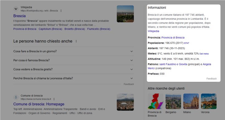Cosa è la SERP? Significato, composizione e funzionamento 6 knowledge graph serp